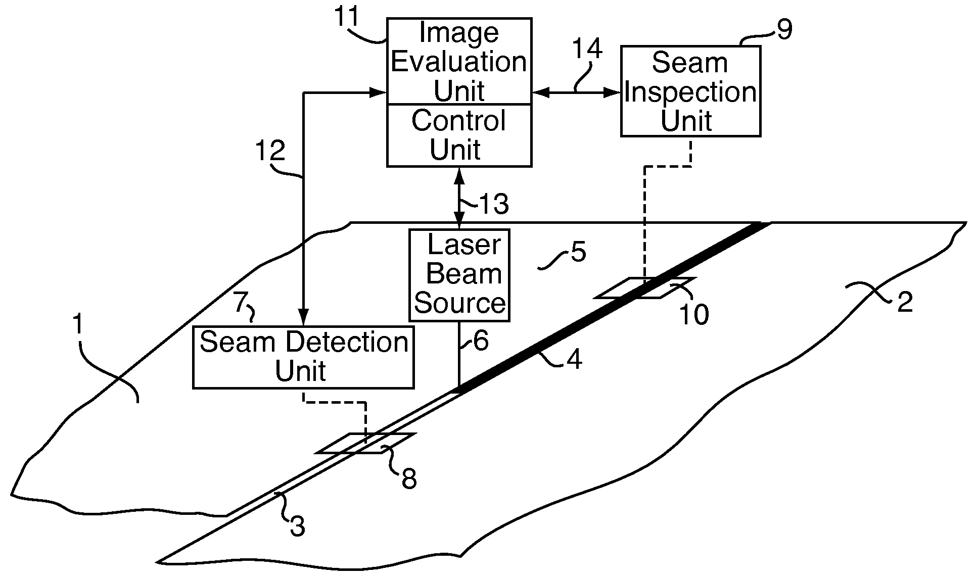 Method and device for evaluation of jointing regions on workpieces
