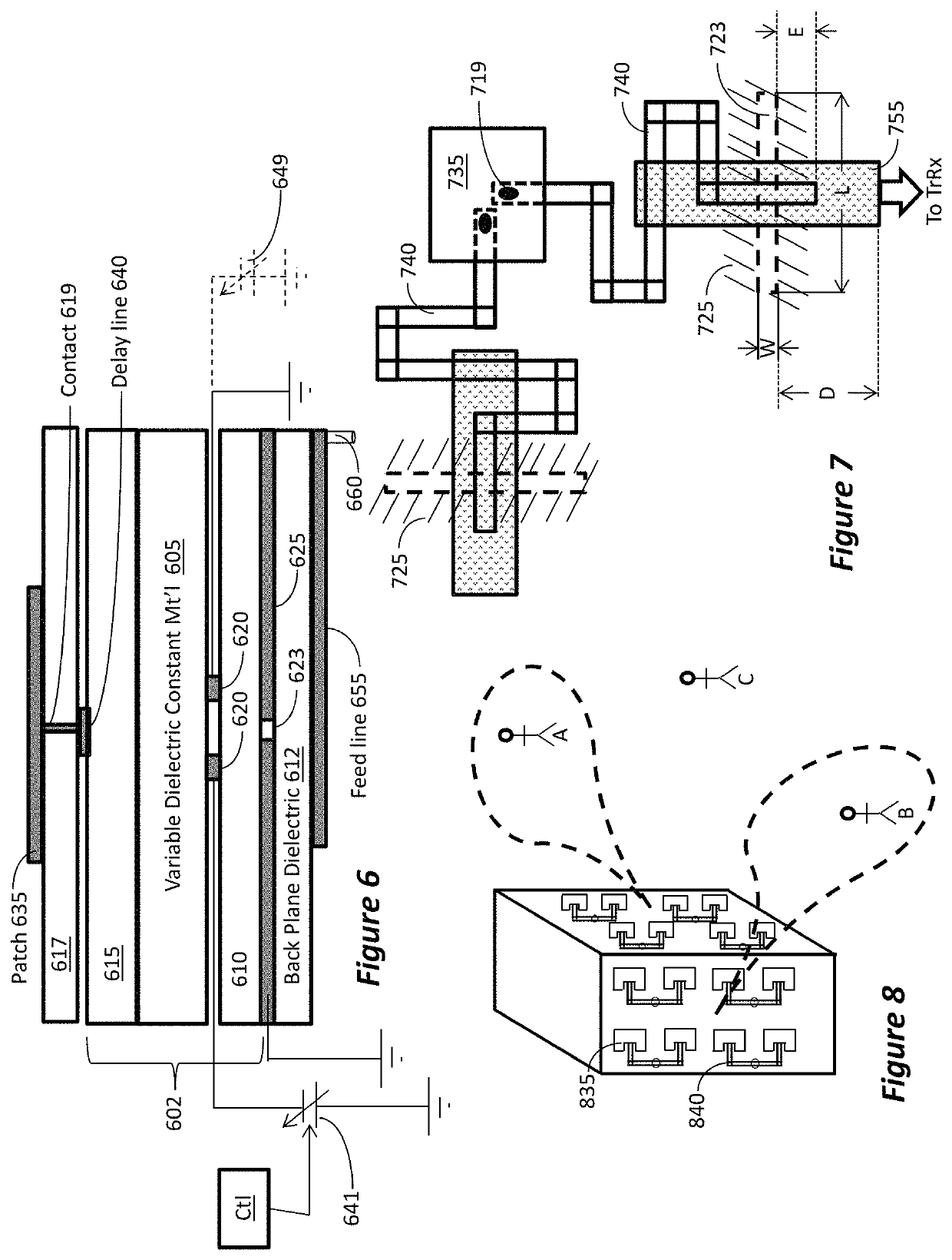 Method of manufacturing software controlled antenna