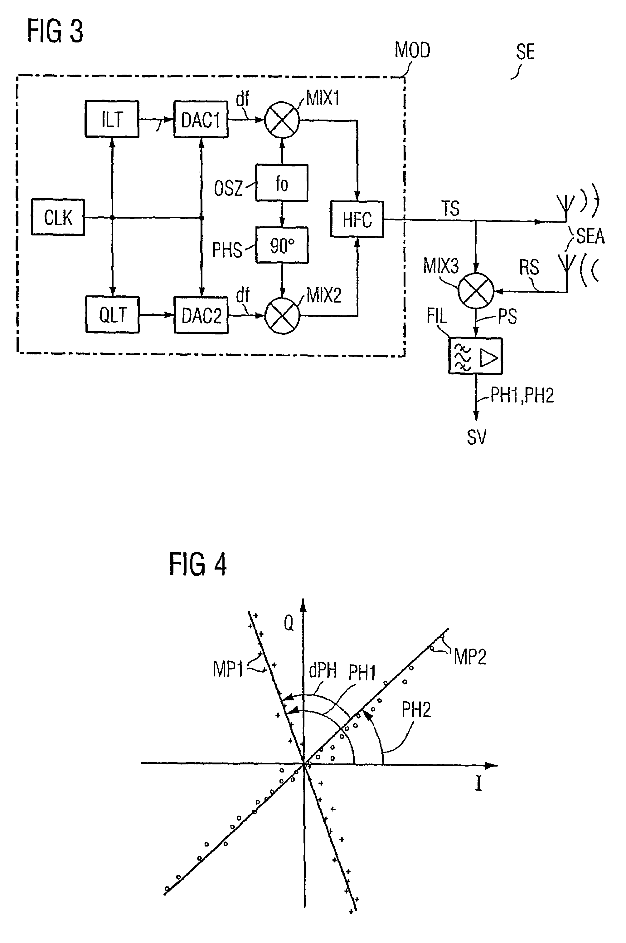 Method for determining the distance between a base station and a mobile object, in addition to a base station and identification system for a method of this type