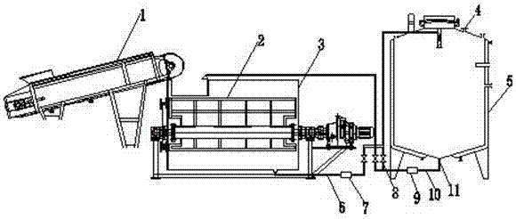 Tank-type fermentation process for preparing red oil bean sauce by using premixed feed