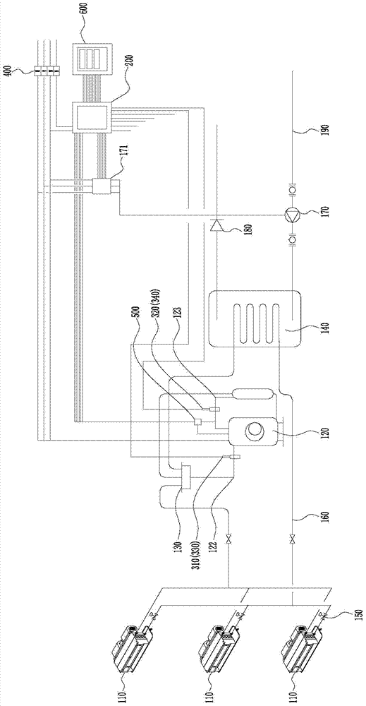 Water-cooled air conditioner and its energy-saving control method