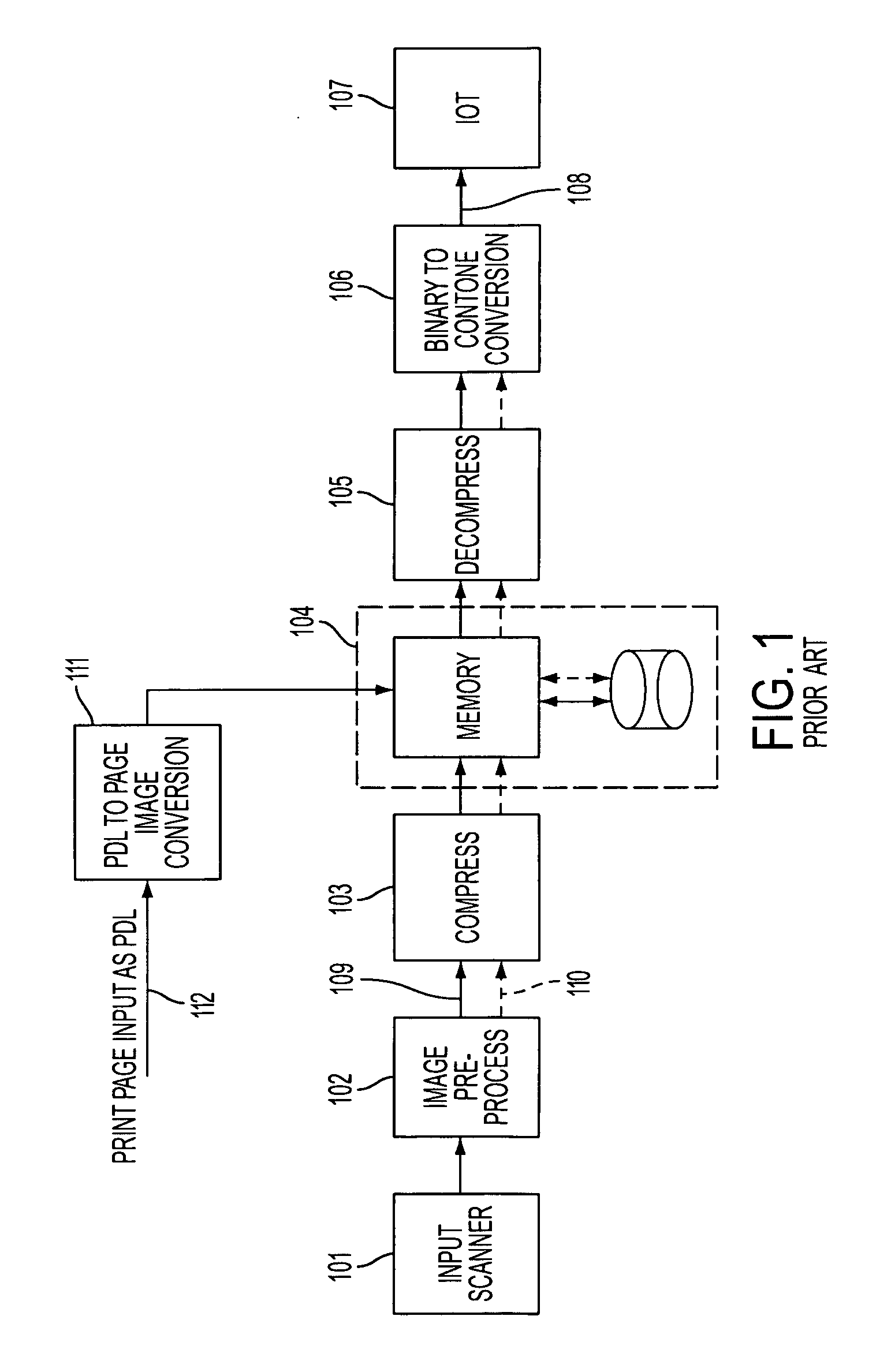 Method and system for improved copy quality in a multifunction reprographic system