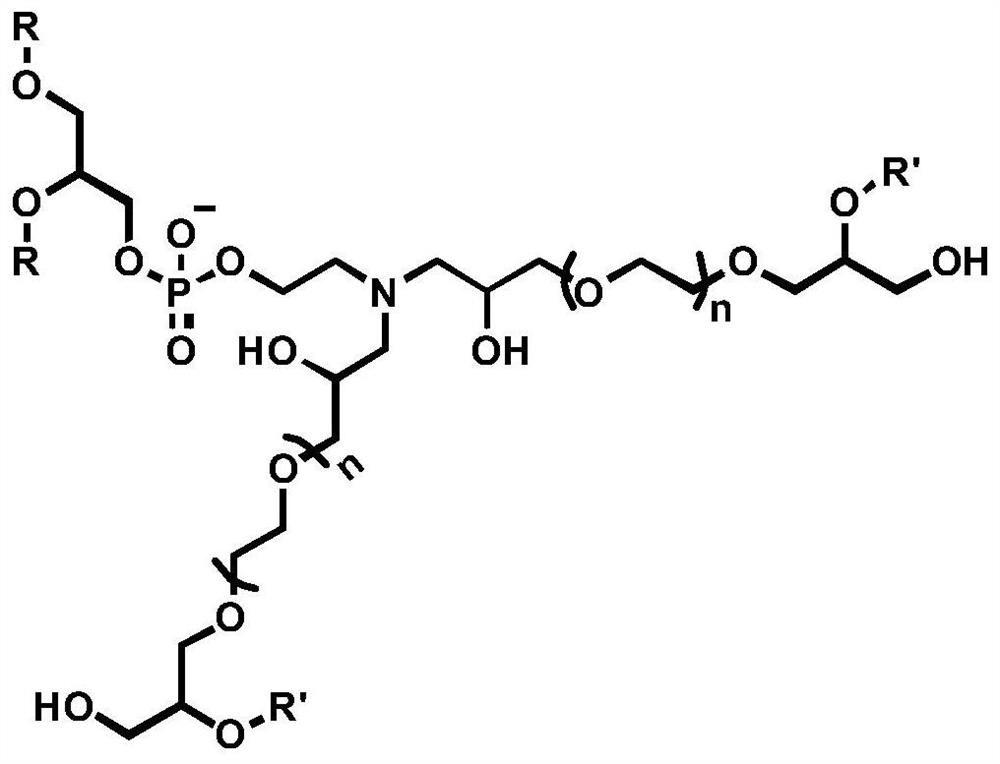 Soybean lecithin modified emulsifier as well as preparation method and application thereof