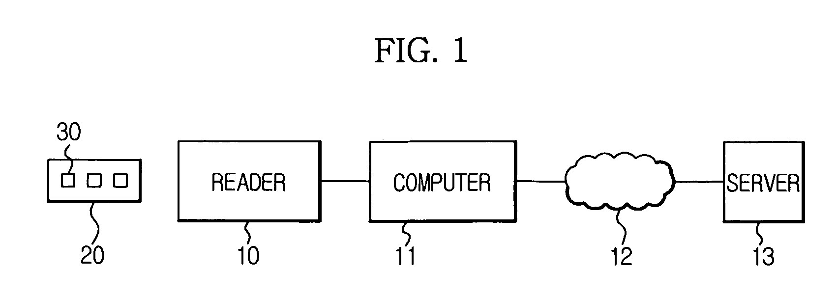 Chip-less radio frequency identification systems using metamaterials and identification methods thereof