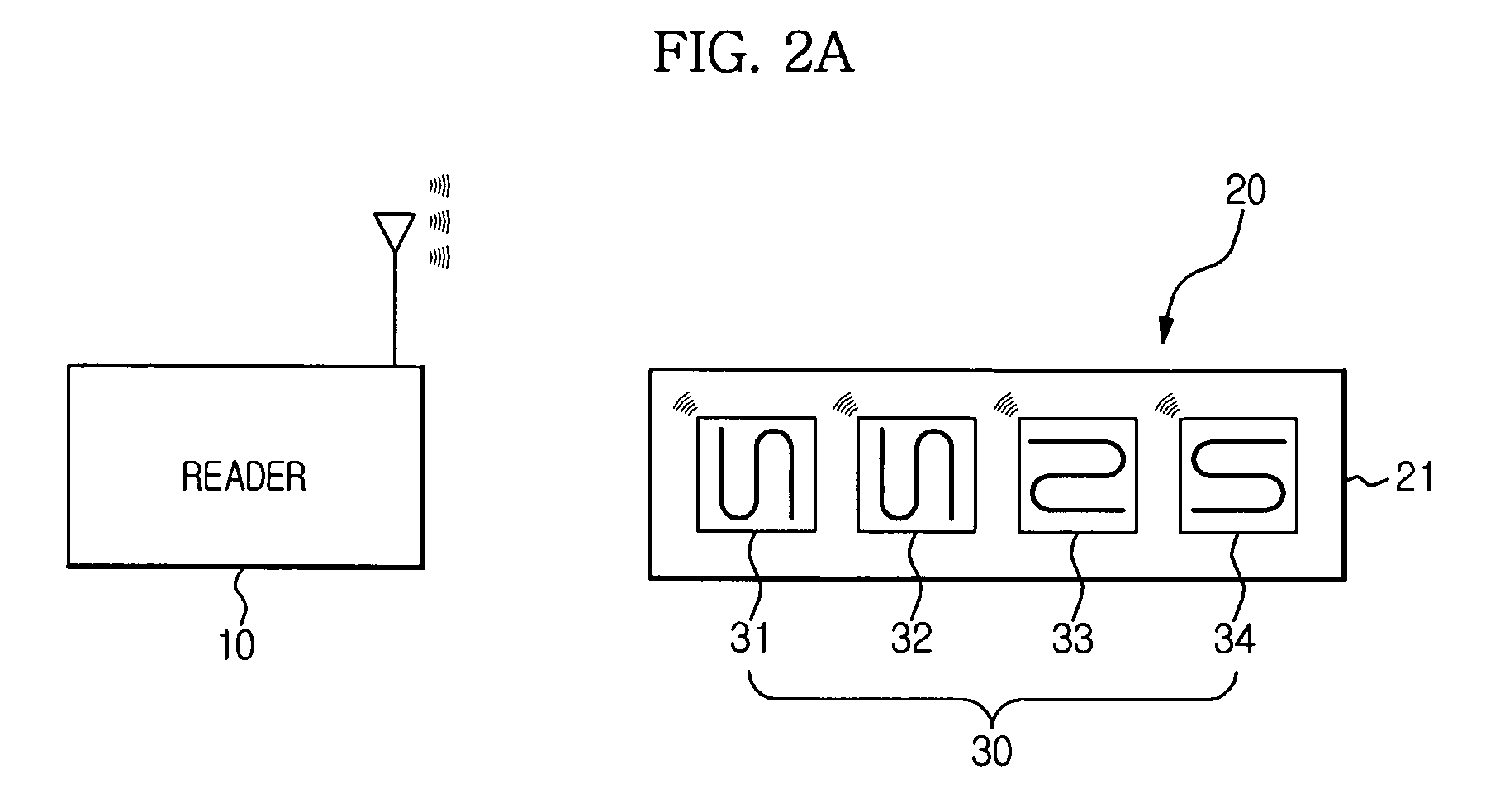 Chip-less radio frequency identification systems using metamaterials and identification methods thereof