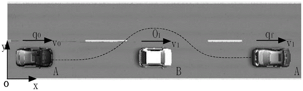 Vehicle collision avoidance system and track planning method thereof