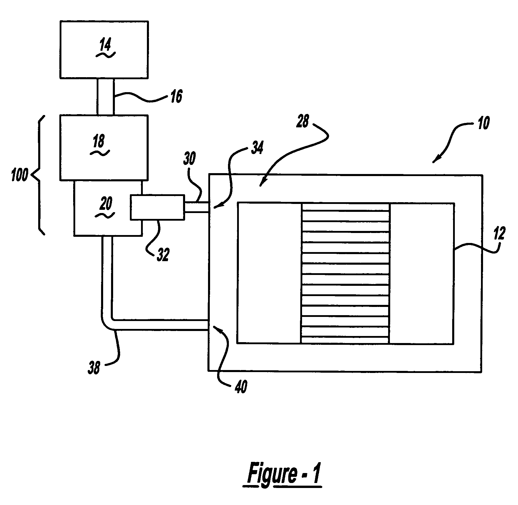 Combination of injector-ejector for fuel cell systems