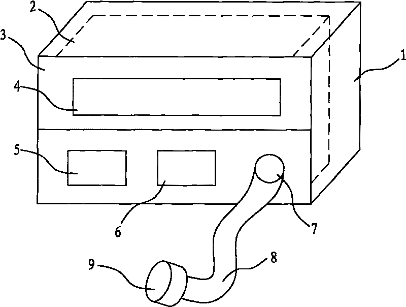 Comprehensive insulation and voltage resistance testing device of electric connector