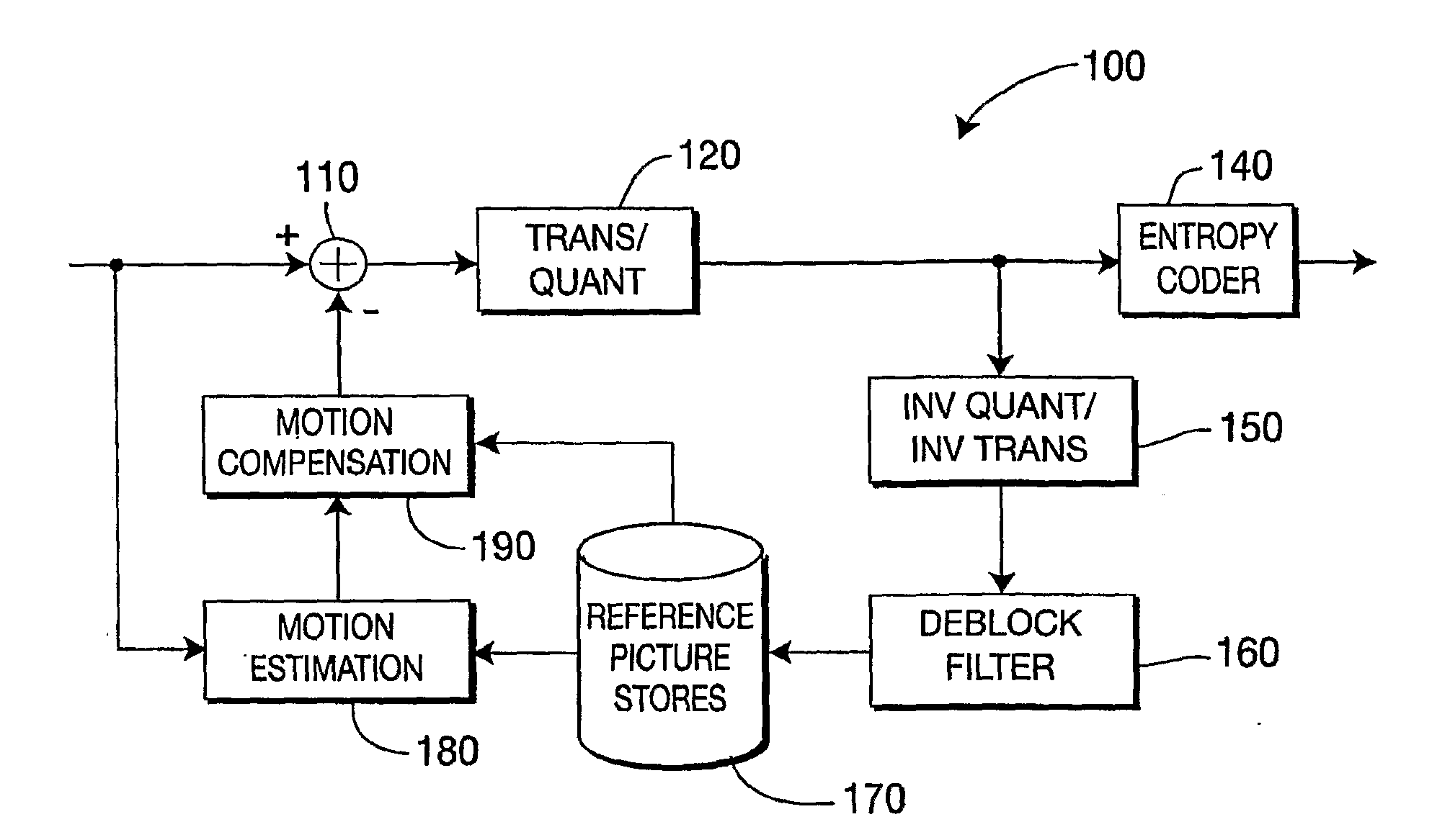 Method and apparatus for determining expected distortion in decoded video blocks