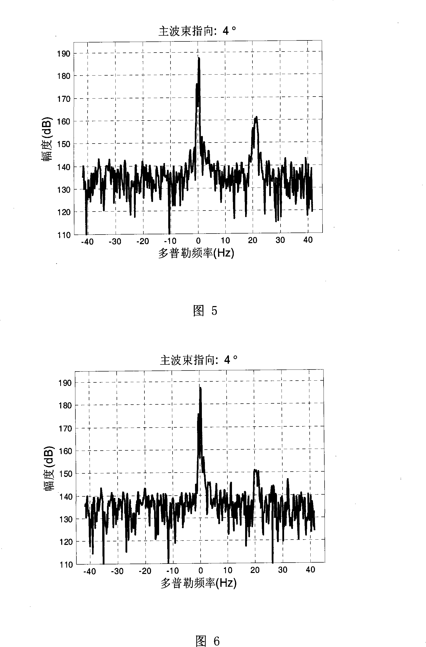 Sky wave over-the-horizon radar self-adaption interference rejection method based on sidelobe constraint