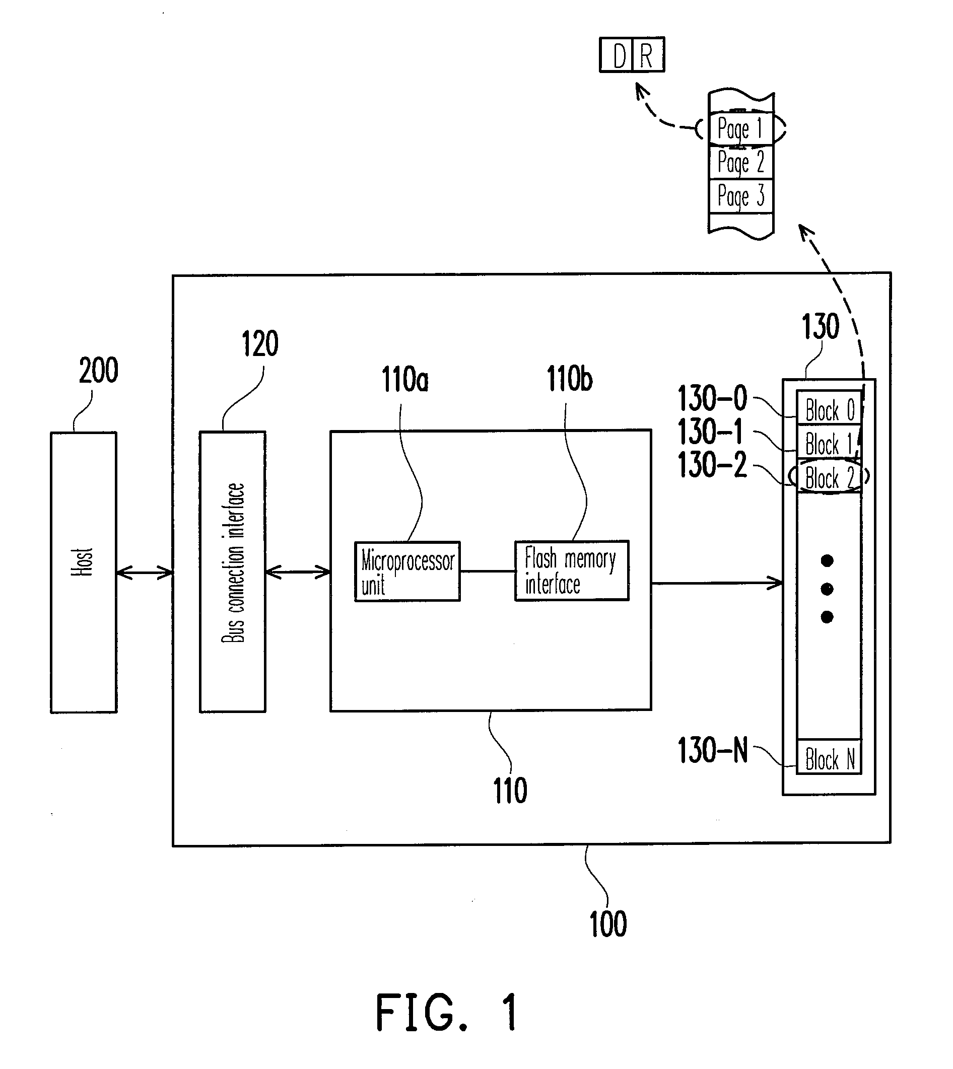 Data reading method for flash memory and controller and storage system using the same