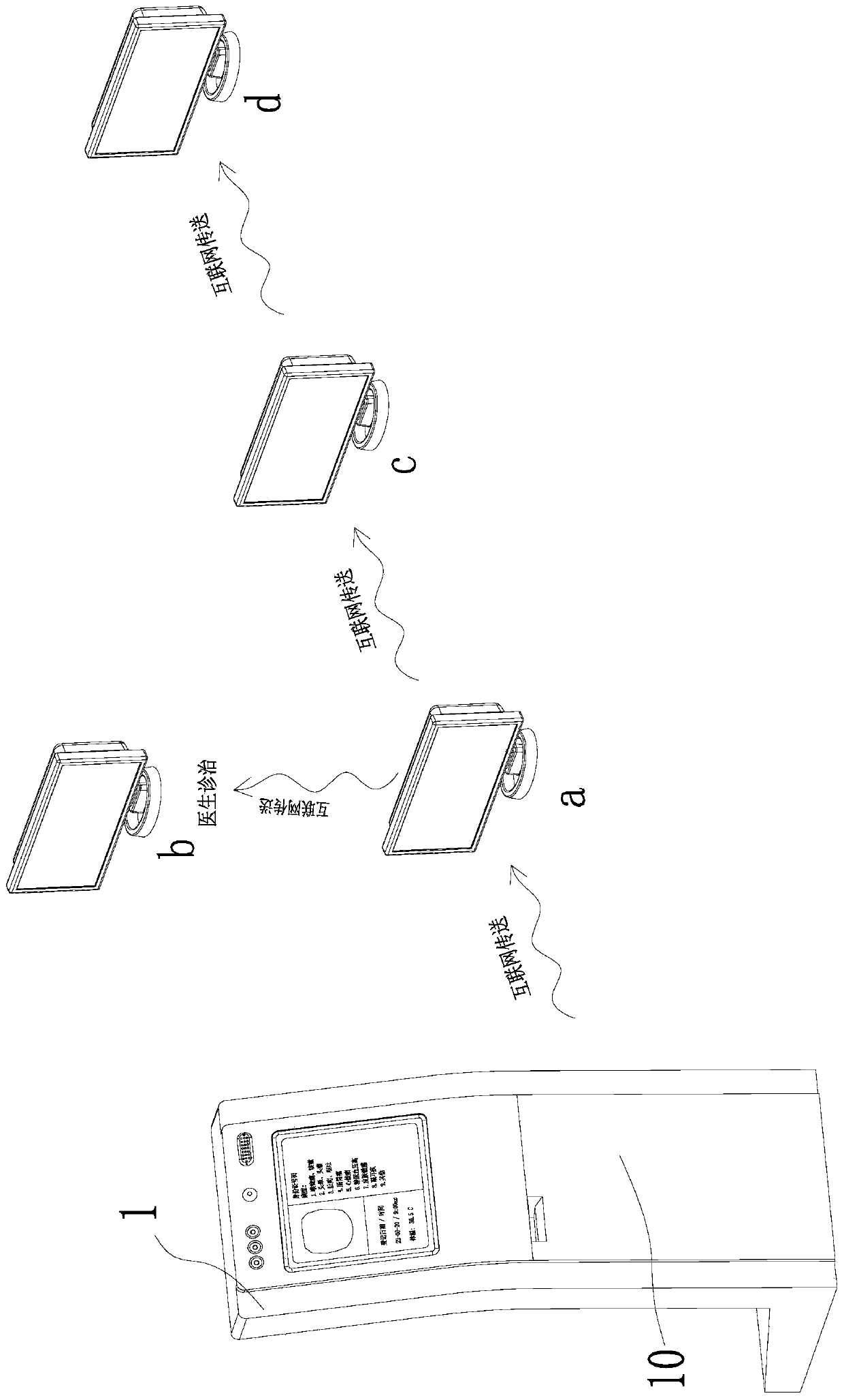 Intelligent waiting machine and application method thereof