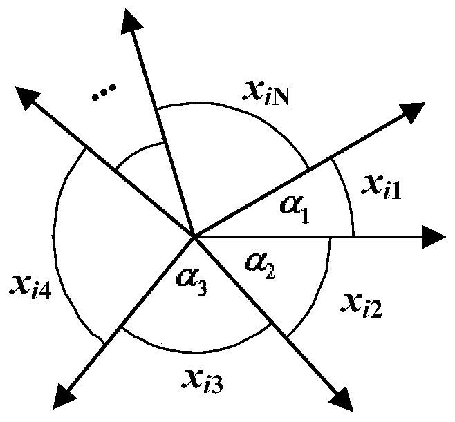 A Quantitative Evaluation Index System and Comprehensive Evaluation Method for UHV Connection Mode