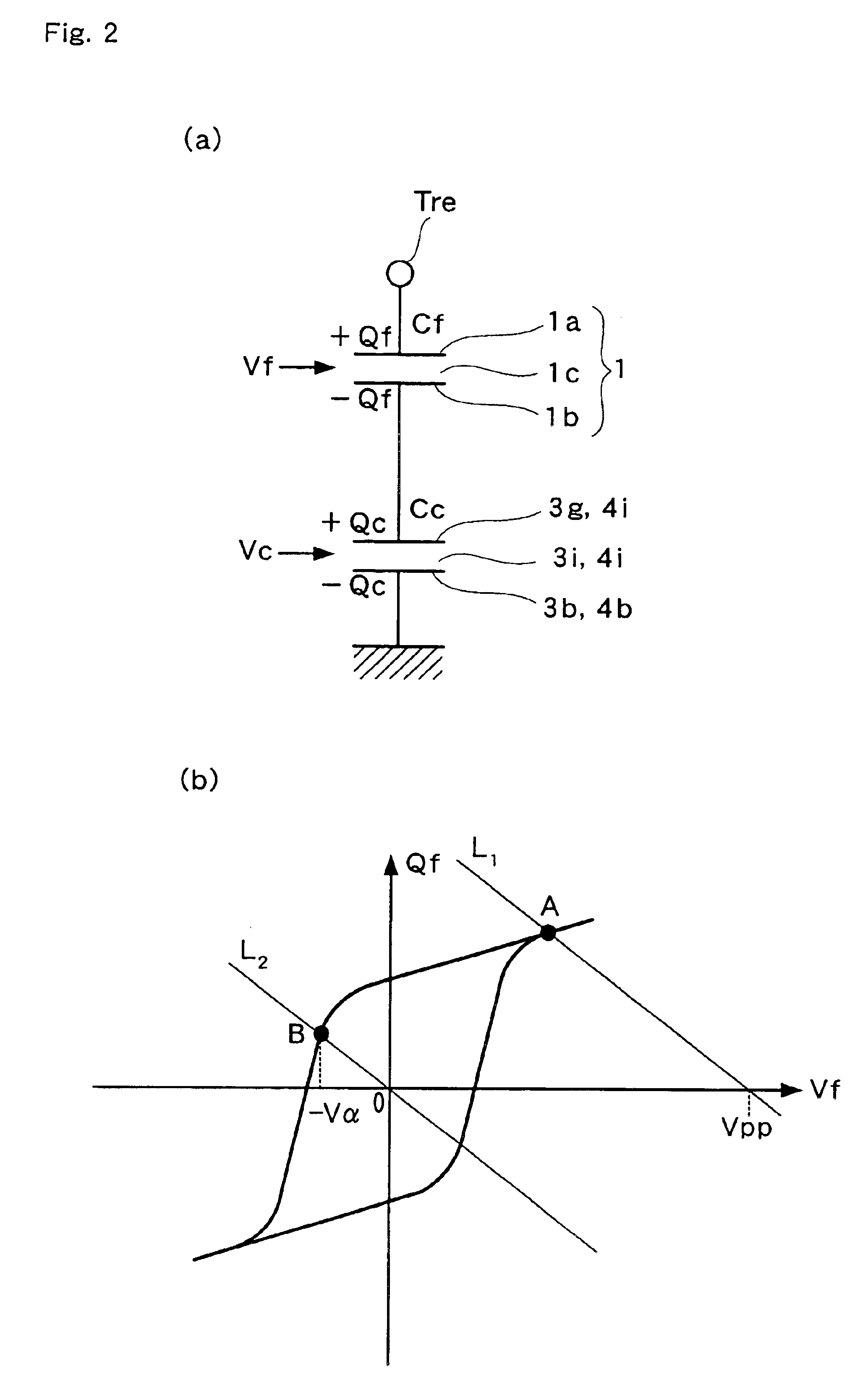 Non-volatile latch circuit and a driving method thereof