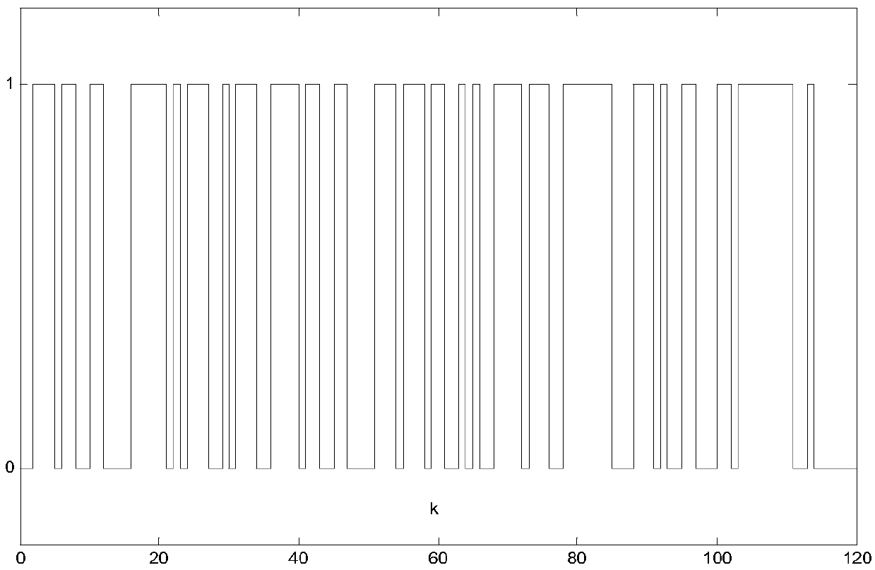 Method for determining delay-dependent stability of new energy power system