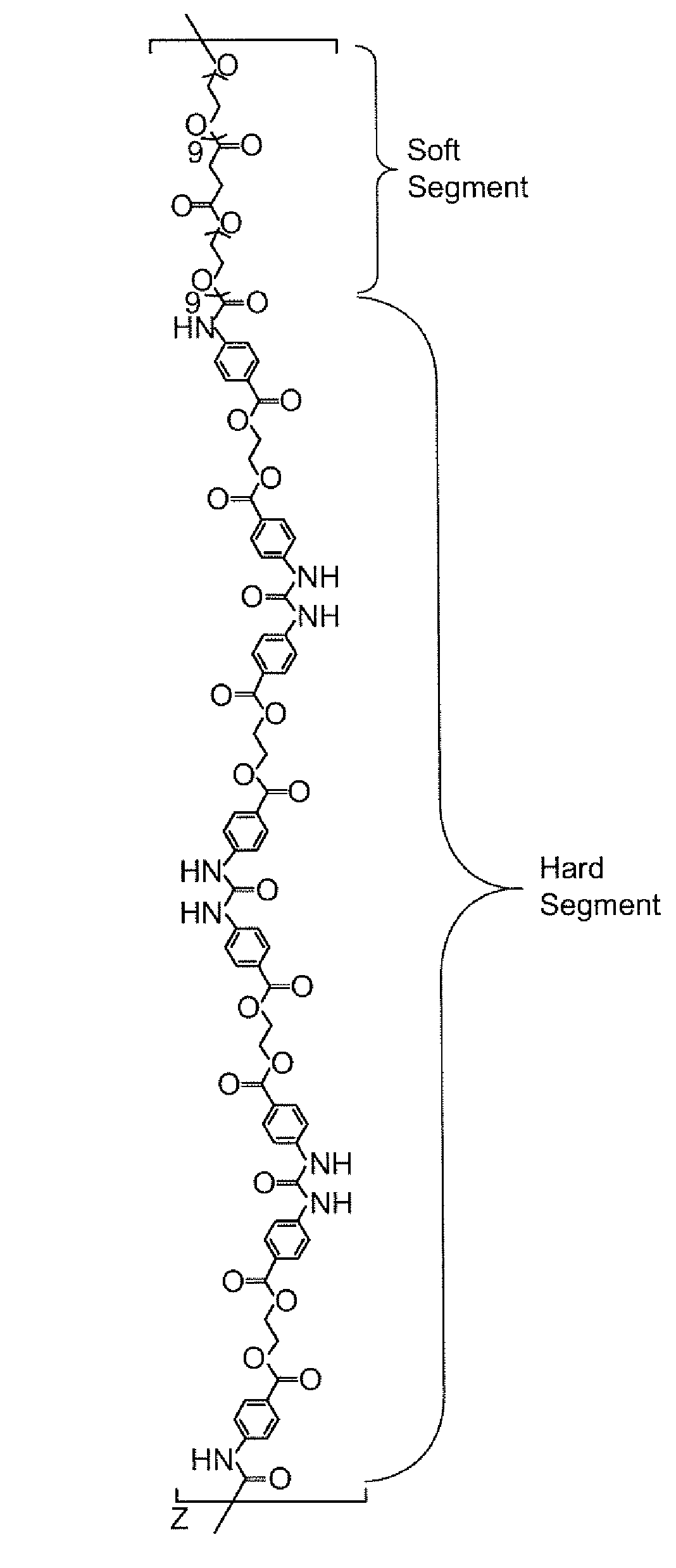 Medically acceptable formulation of a diisocyanate terminated macromer for use as an internal adhesive or sealant