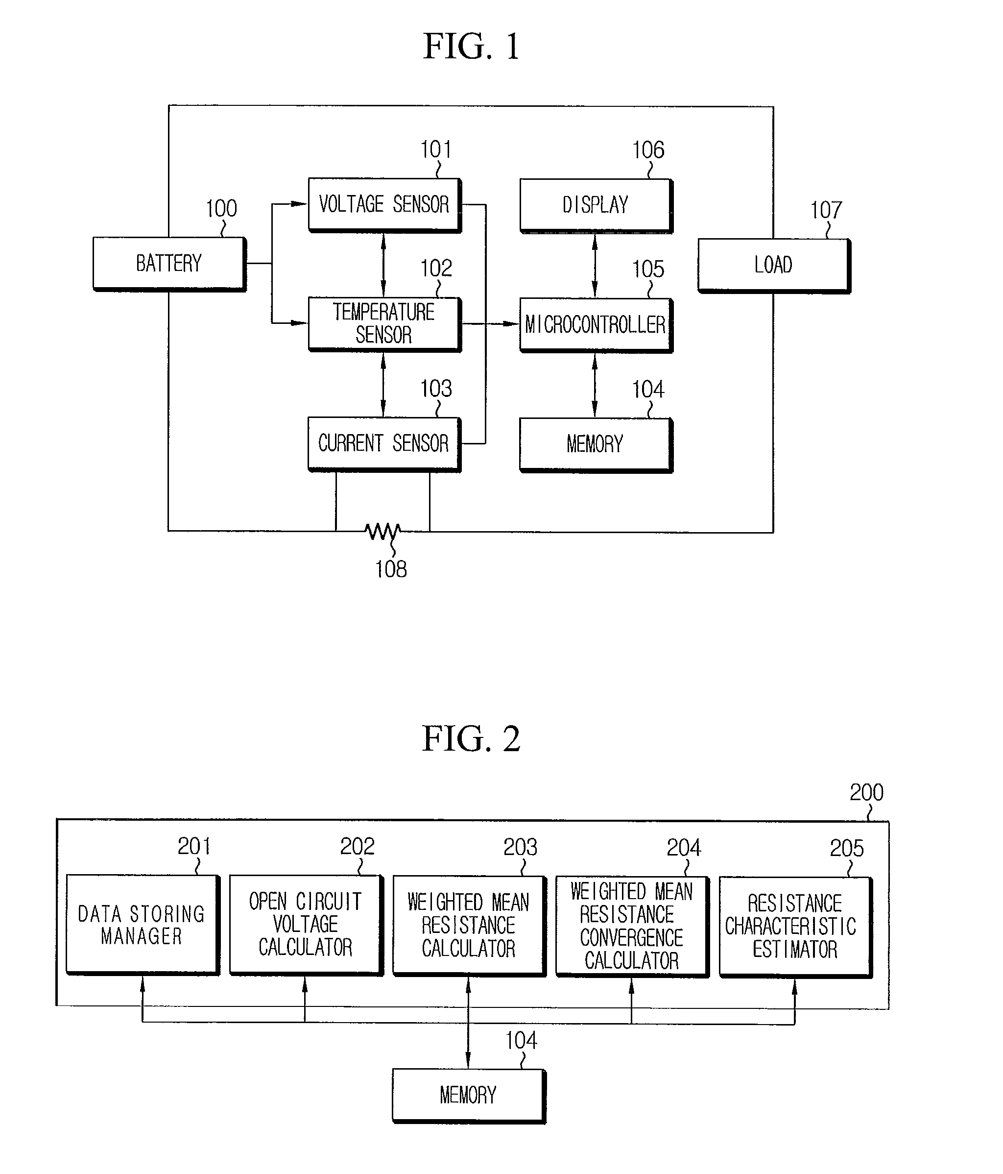 Apparatus and method for estimating resistance characteristics of battery based on open circuit voltage estimated by battery voltage variation pattern
