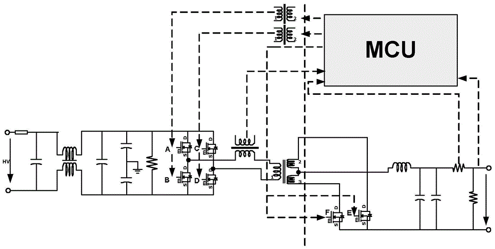 The control circuit of the phase-shifted full-bridge dc/dc converter