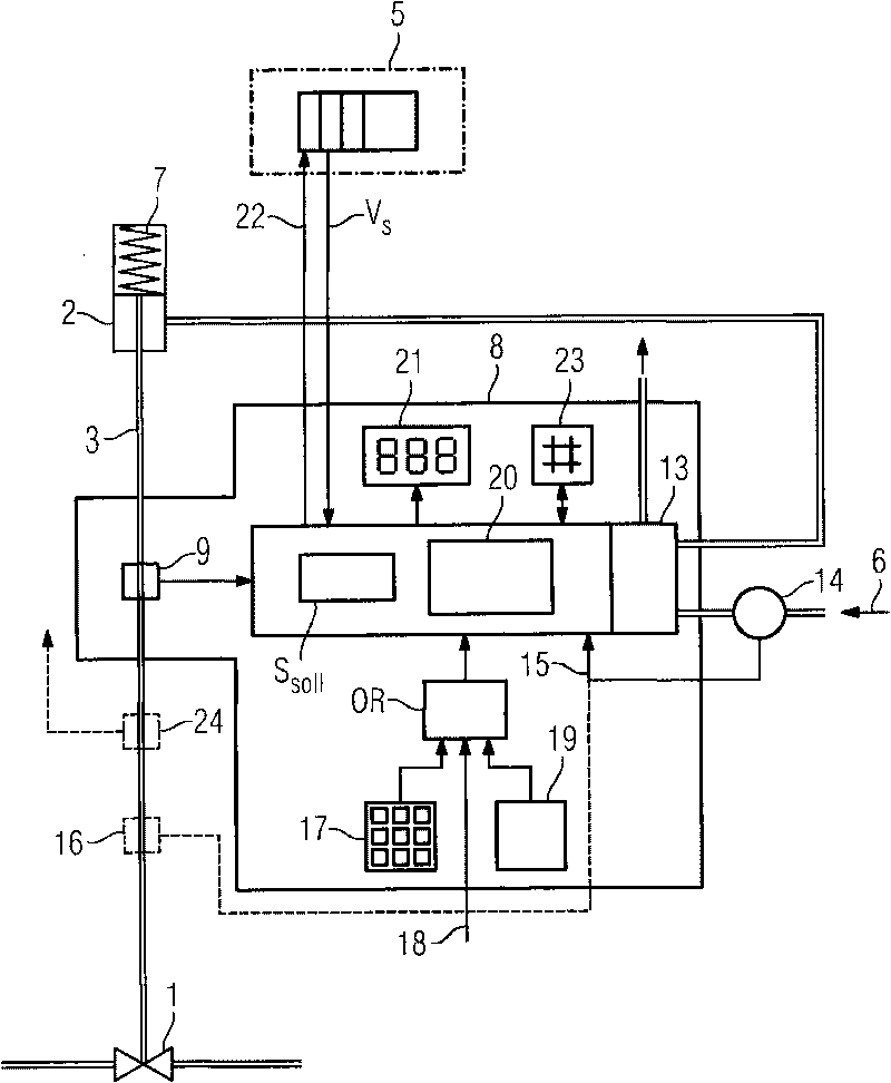 Adjustment device for an open-close valve