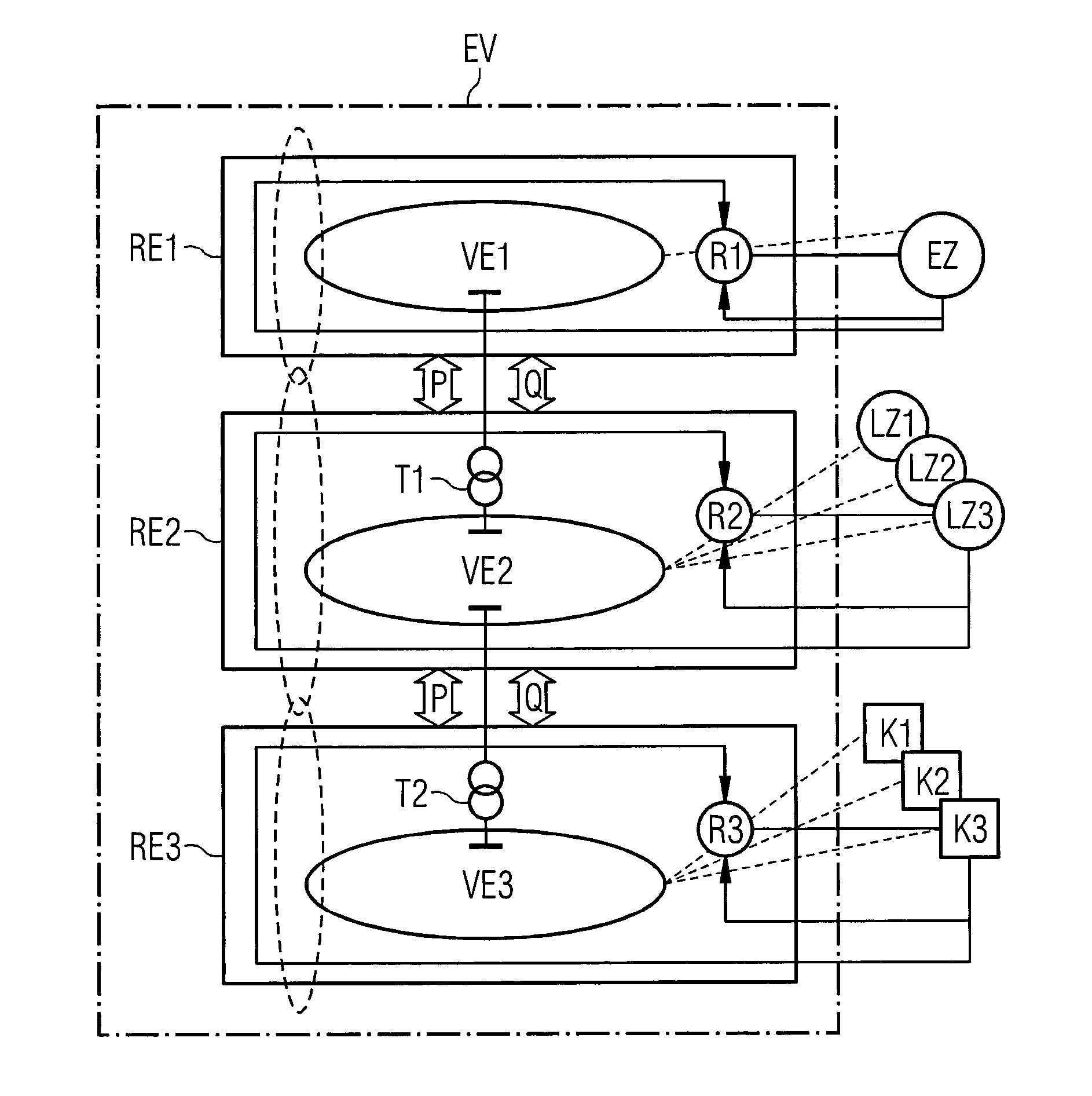Method for Regulating a Power Supply System