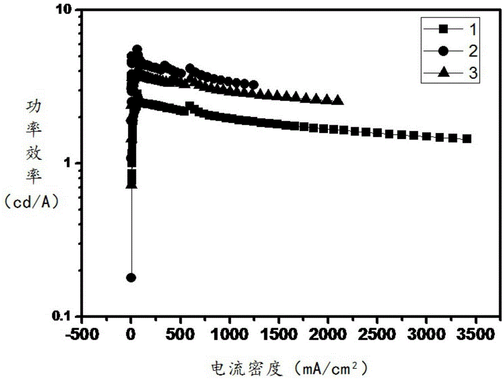 Metal-aluminum complexes and their applications in organic light-emitting devices