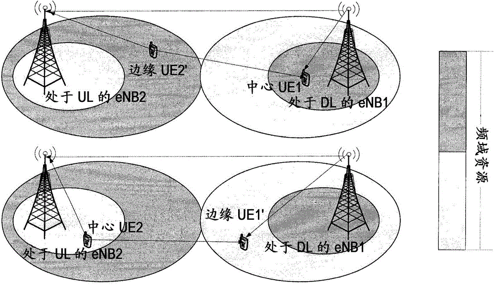 Method and apparatus for interference coordination in wireless communication system
