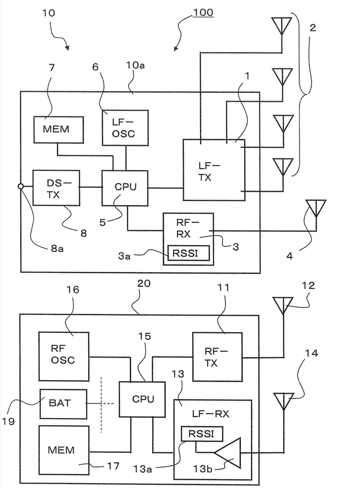 Keyless entry system