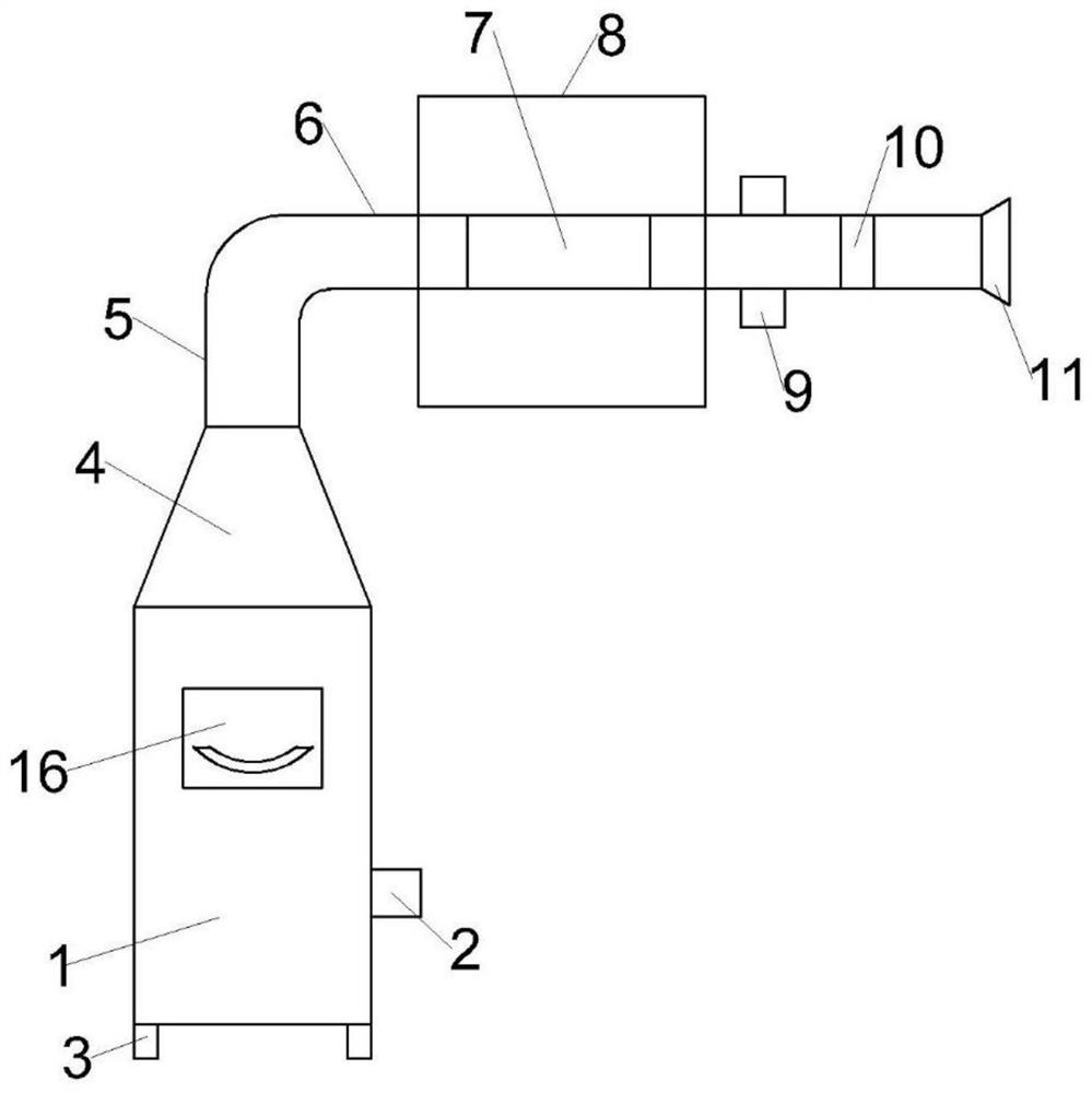 Efficient electric combustion furnace for collecting fire coal PM2.5