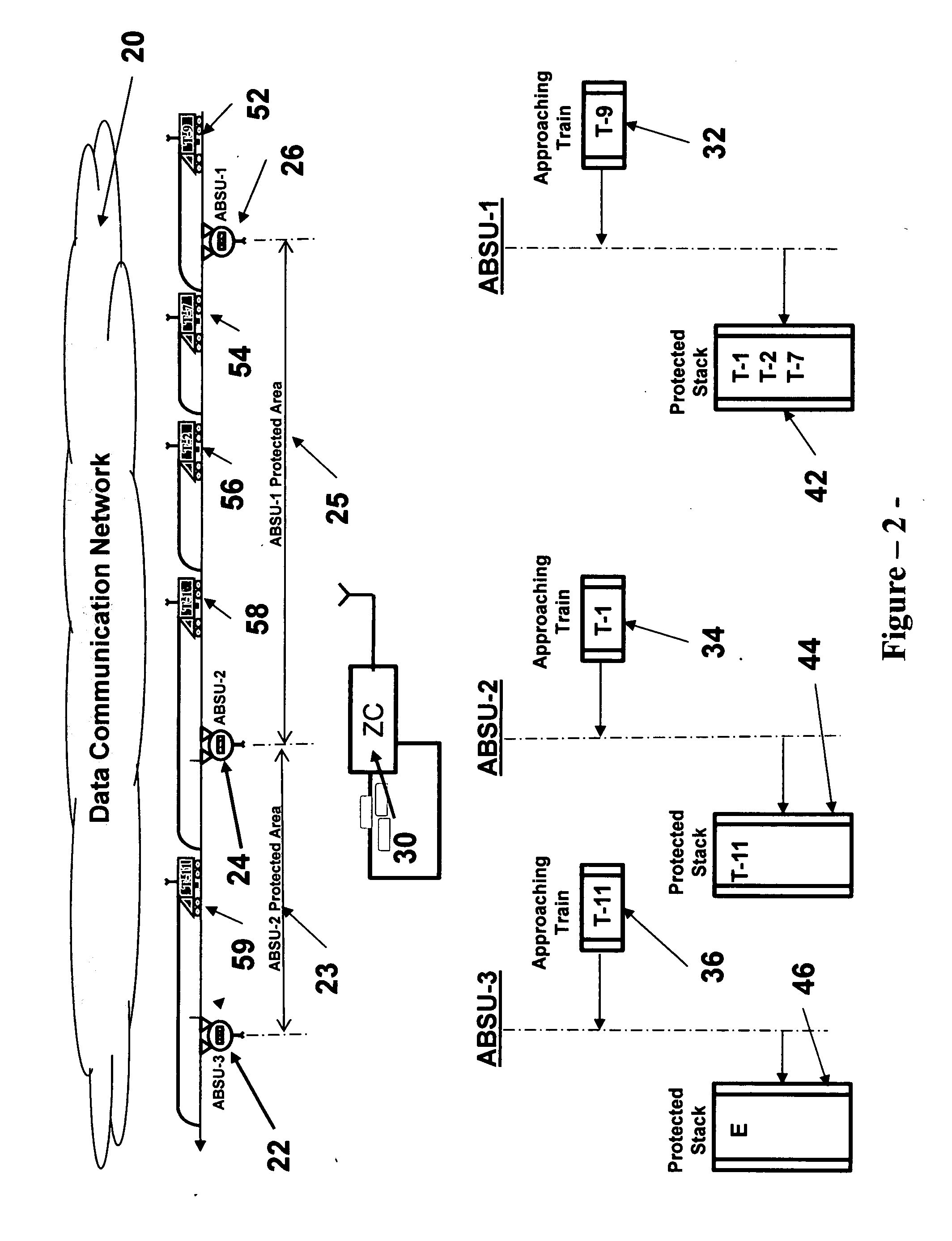 Method & apparatus for an auxiliary train control system