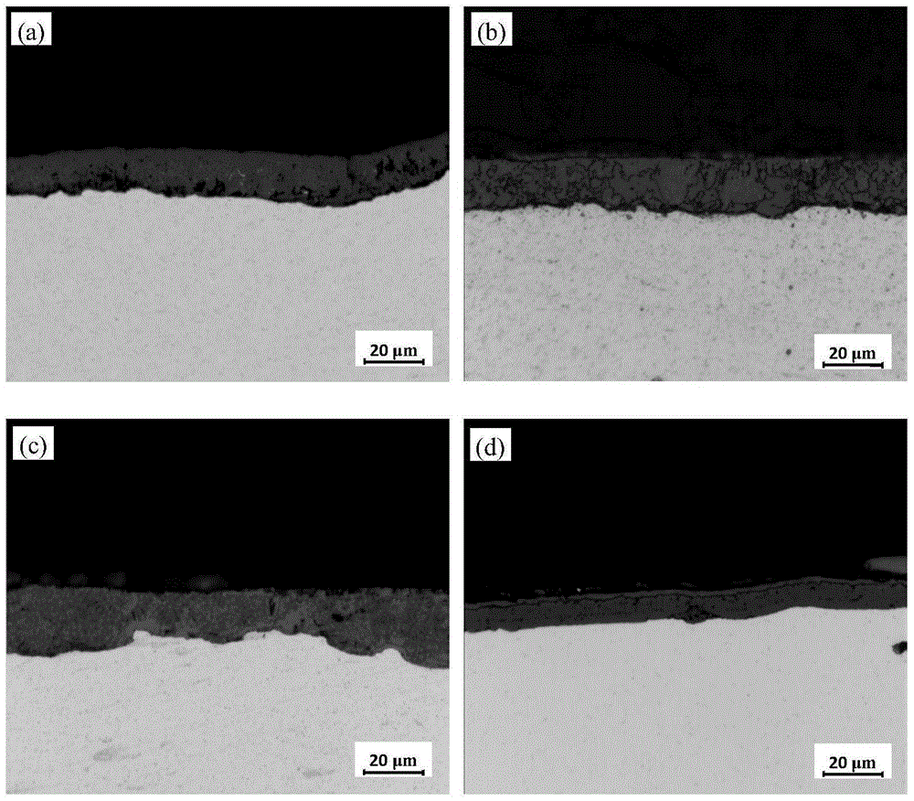 A scale control method for improving the corrosion resistance of hot-rolled plate