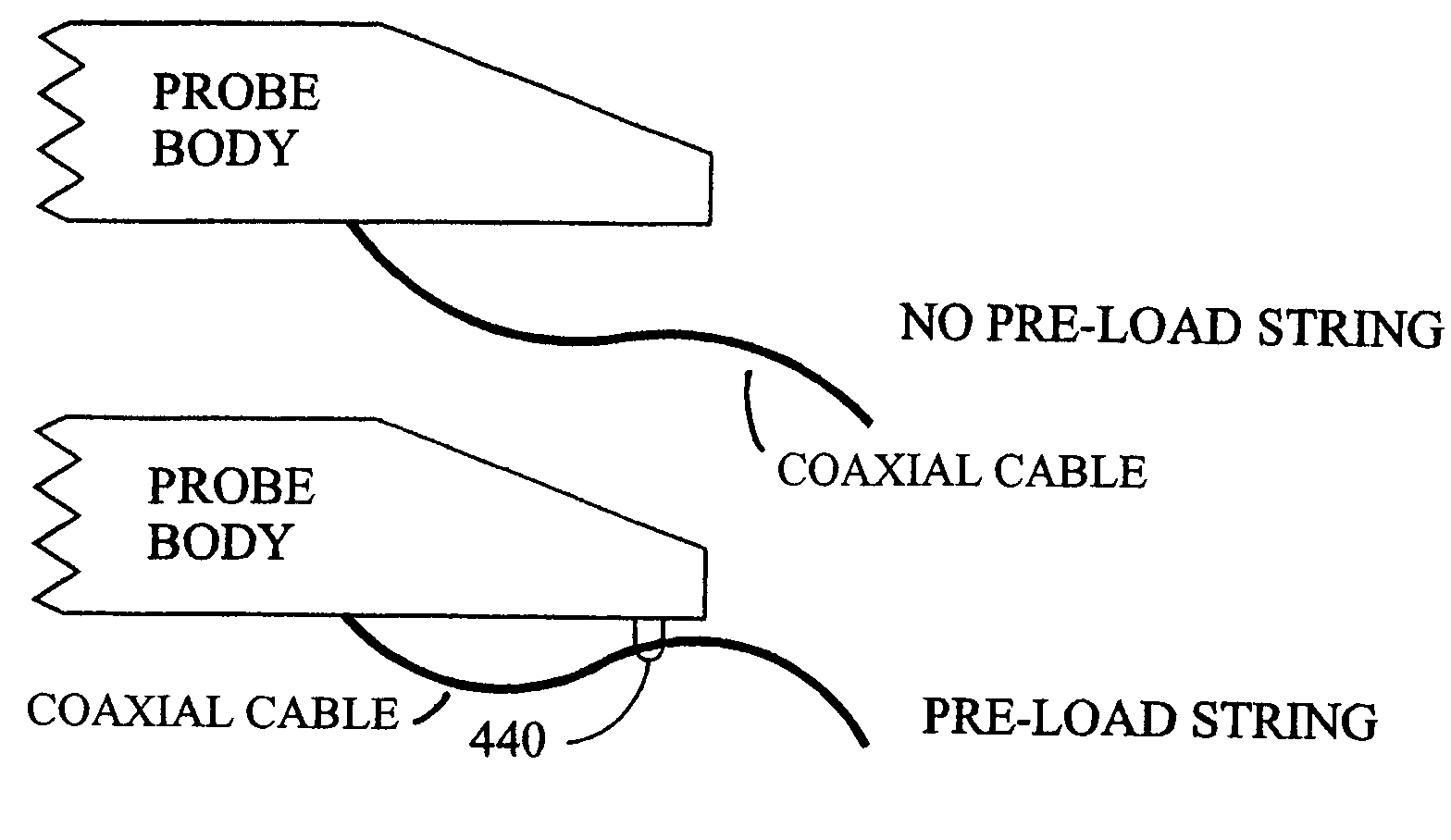 Probe for testing a device under test
