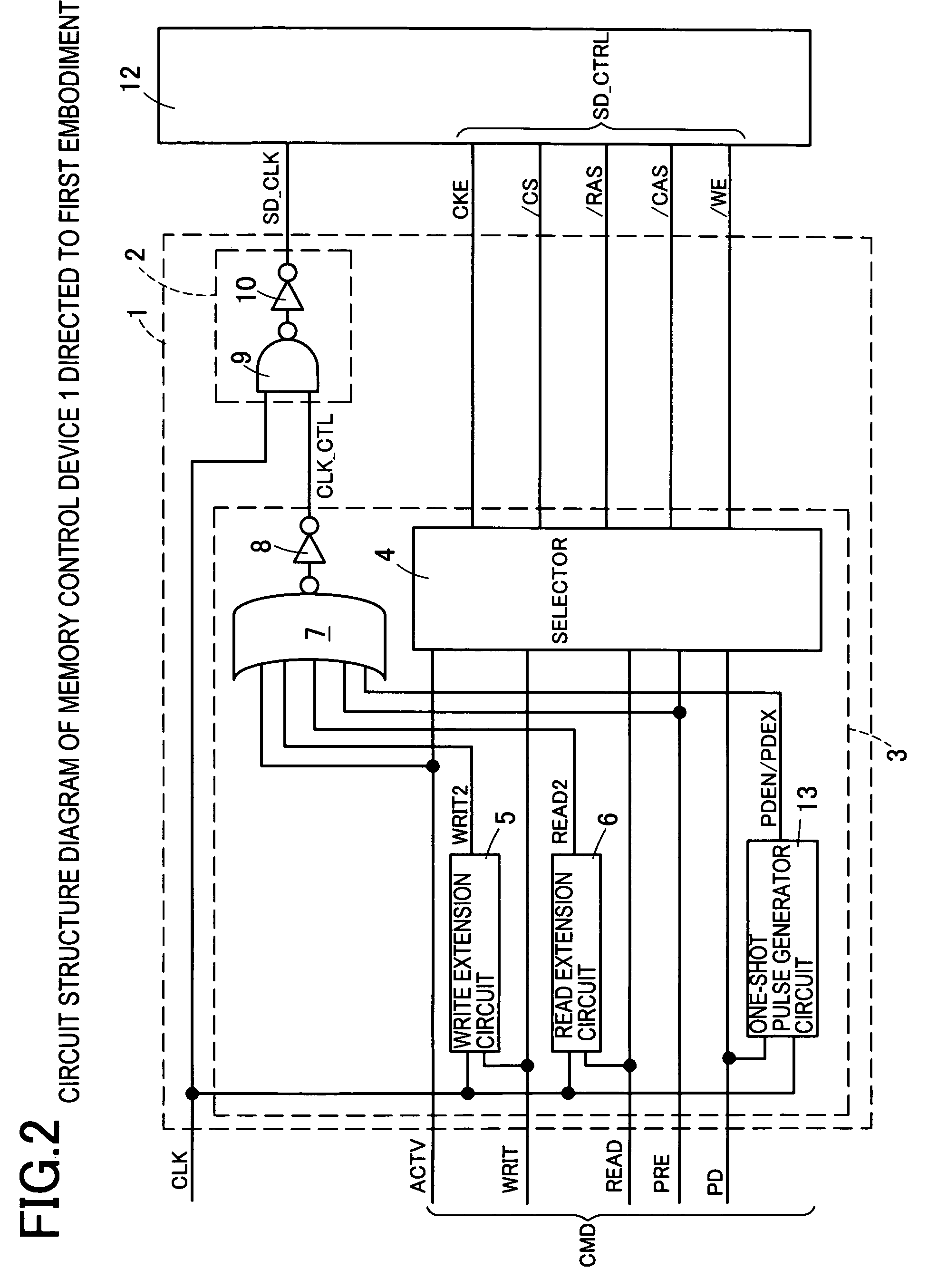 Memory control device and memory control method