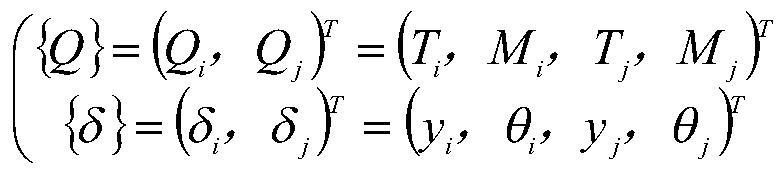 A ship shafting optimization method and its optimization platform