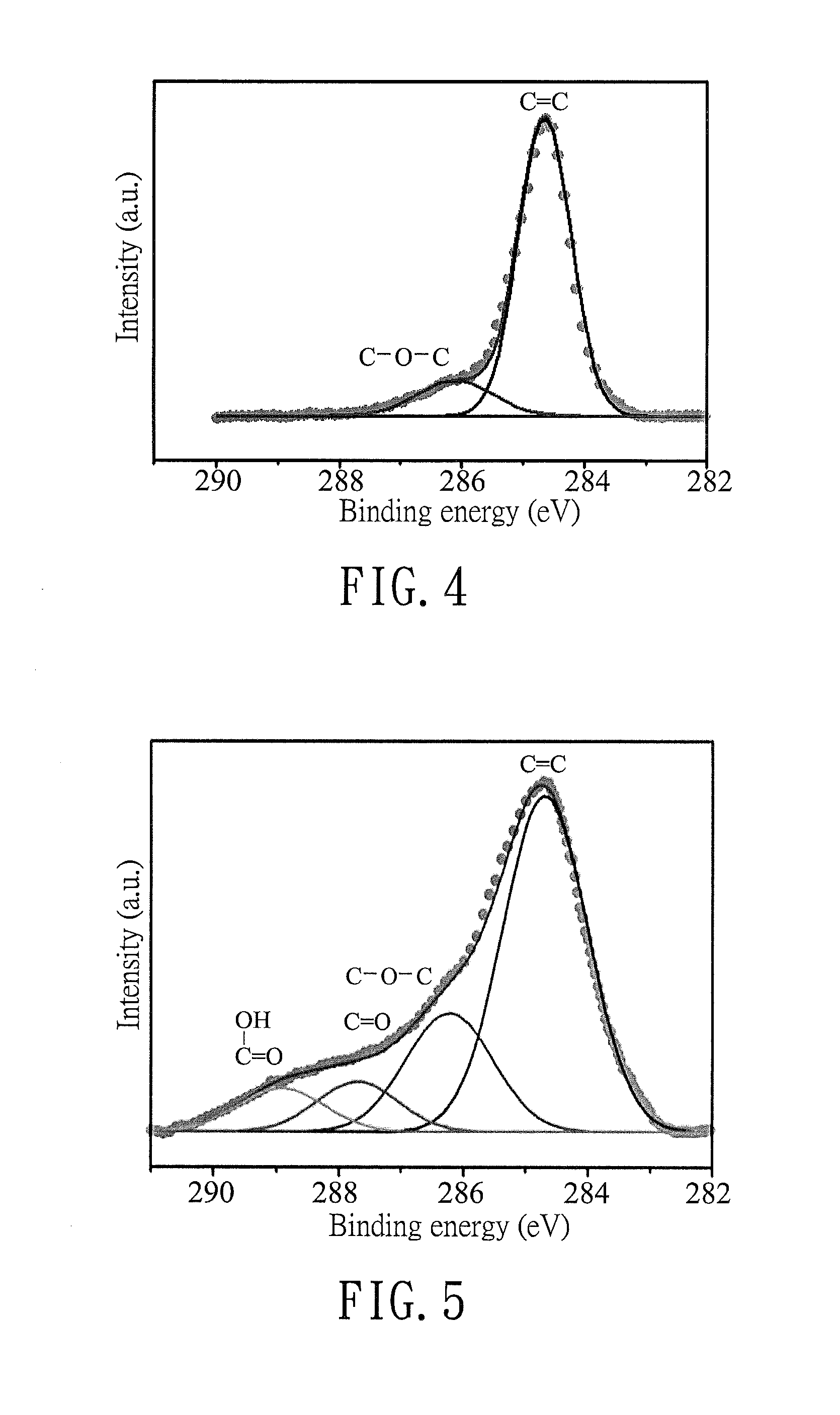 Reduced graphene oxide-based biosensor and use thereof