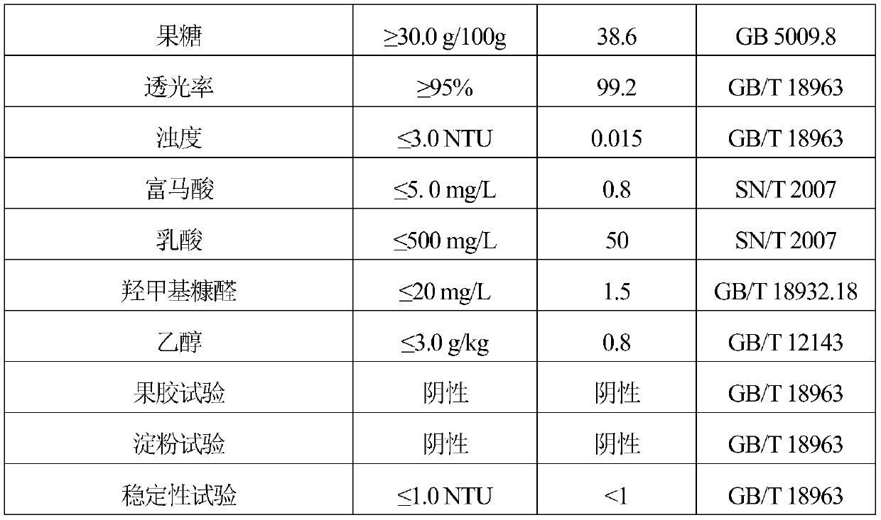 Production process of deacidified low-sugar apple juice