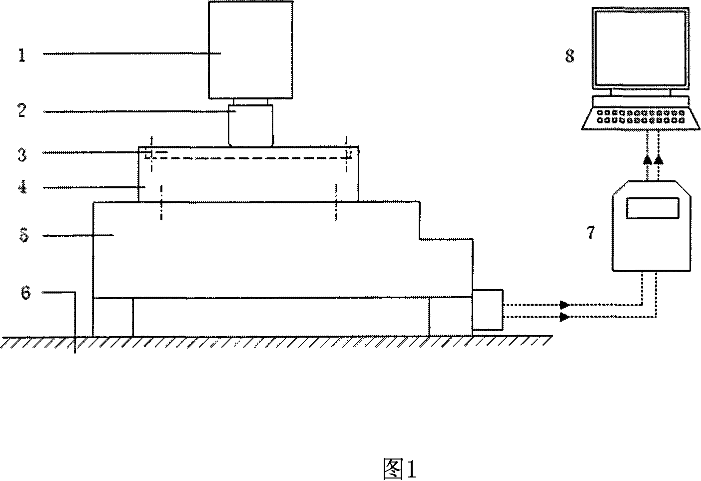 Dynamic friction coefficient measuring systems in material forming process