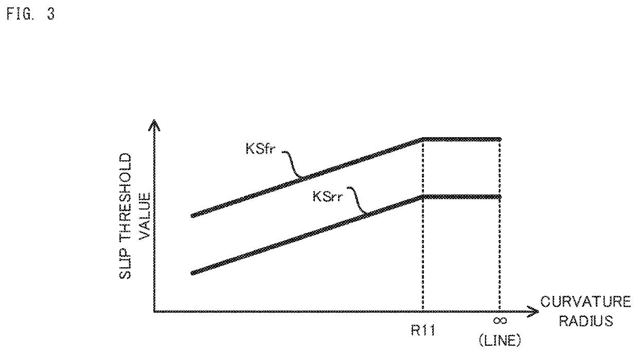 Lane departure prevention apparatus