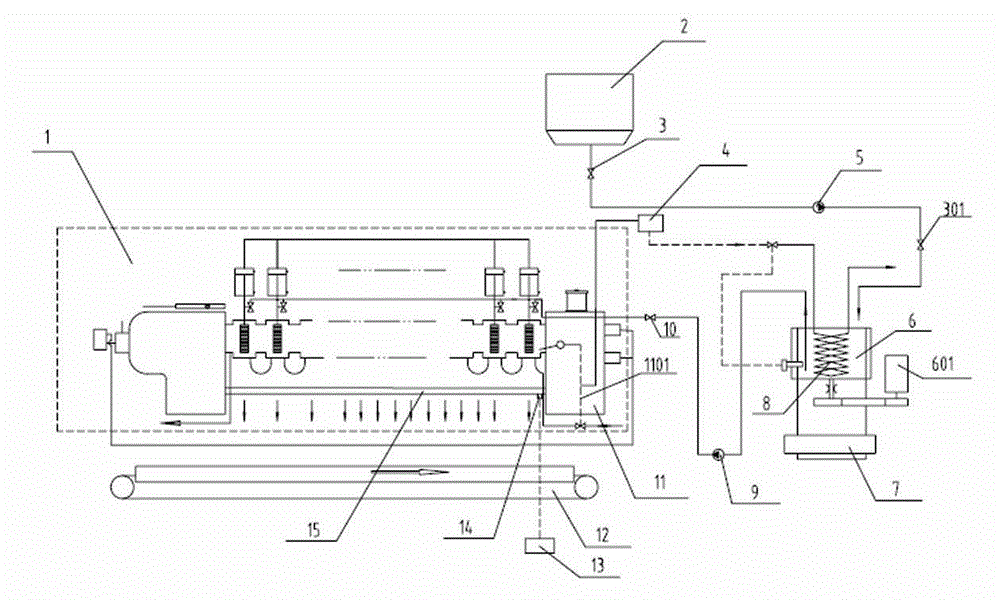 Intelligent squeezer