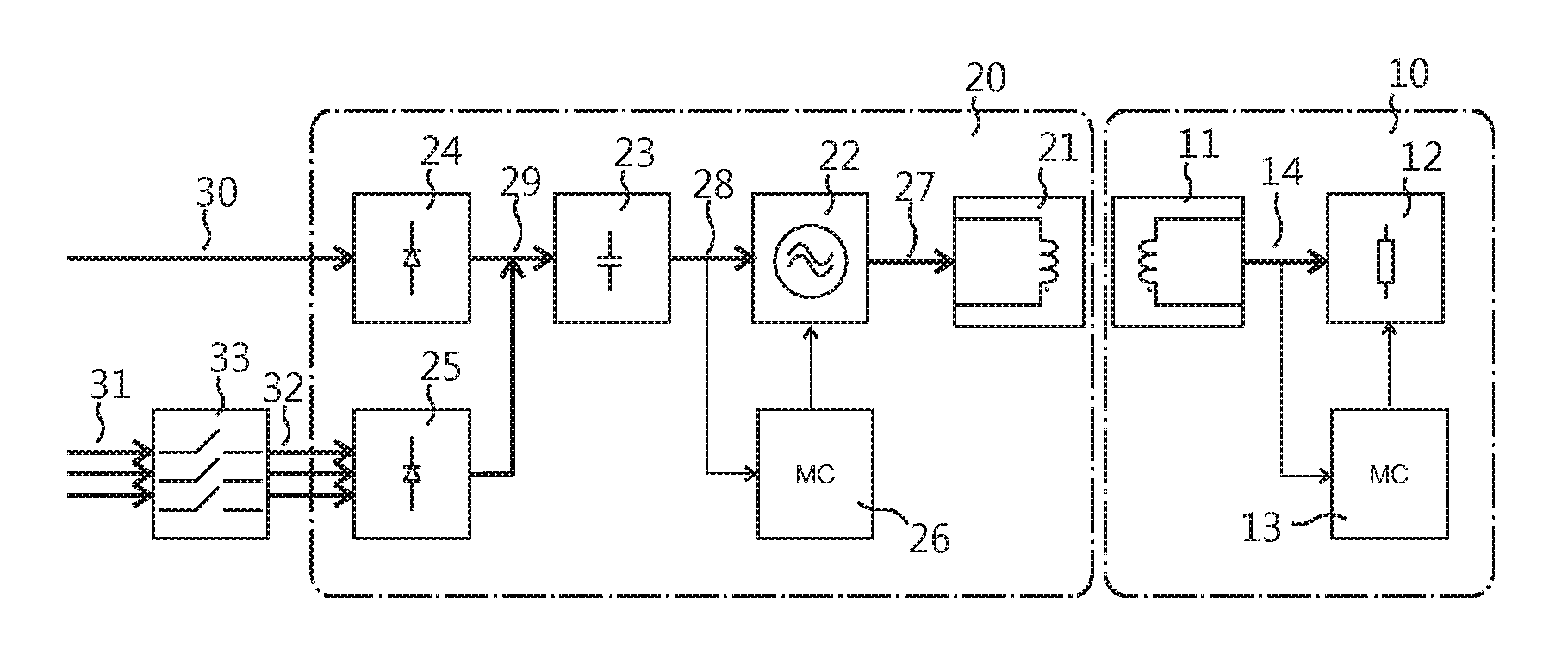 Contactless Rotary Joint with Safety Function