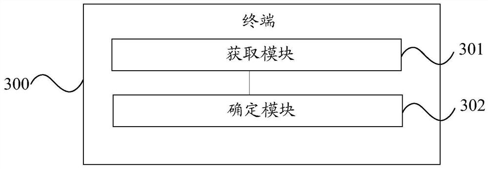 Method for processing measurement interval, terminal and network node