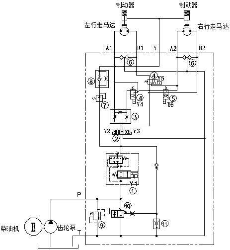 Control valve and control system of crawler chassis driven by hydraulic motor to travel