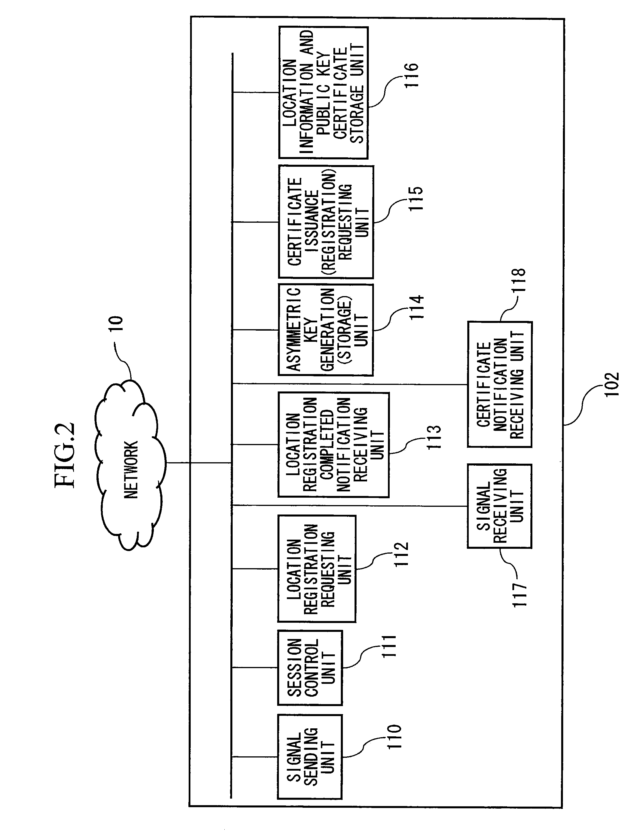 Session control server, communication device, communication system and communication method, and program and recording medium for the same