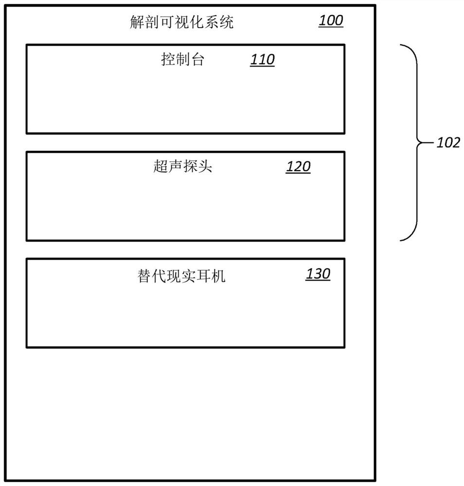 Systems and methods for visualizing anatomy, locating medical devices, or placing medical devices