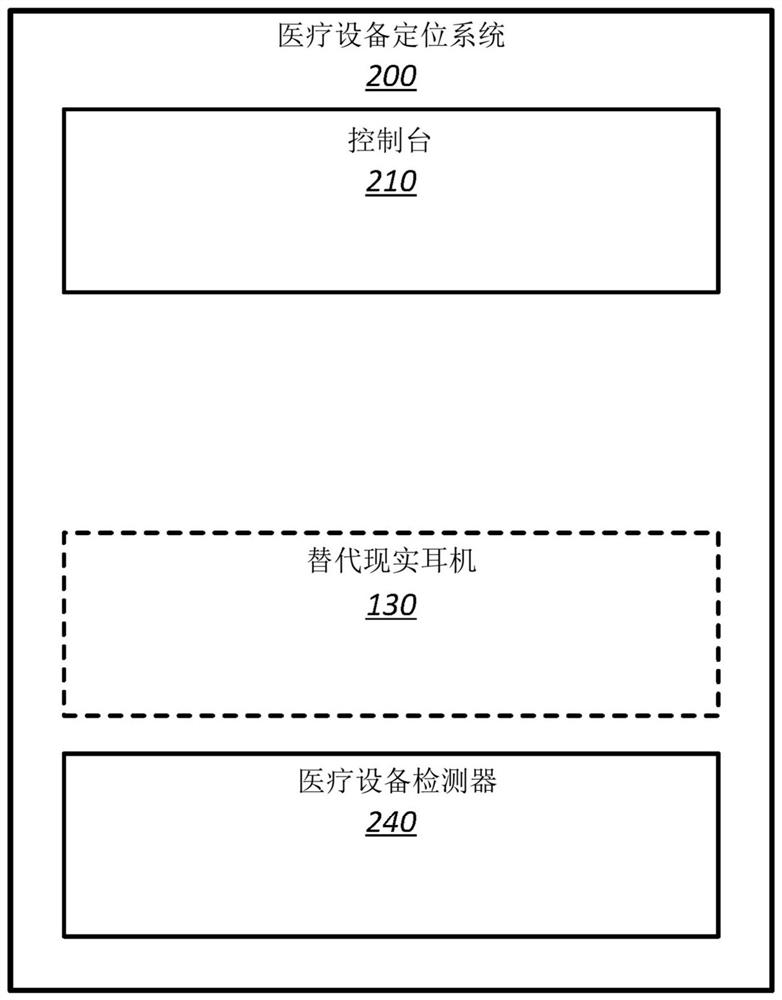 Systems and methods for visualizing anatomy, locating medical devices, or placing medical devices