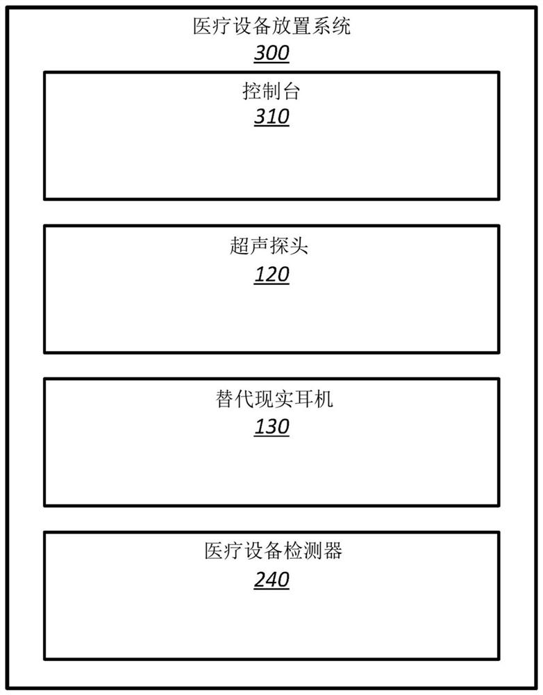 Systems and methods for visualizing anatomy, locating medical devices, or placing medical devices