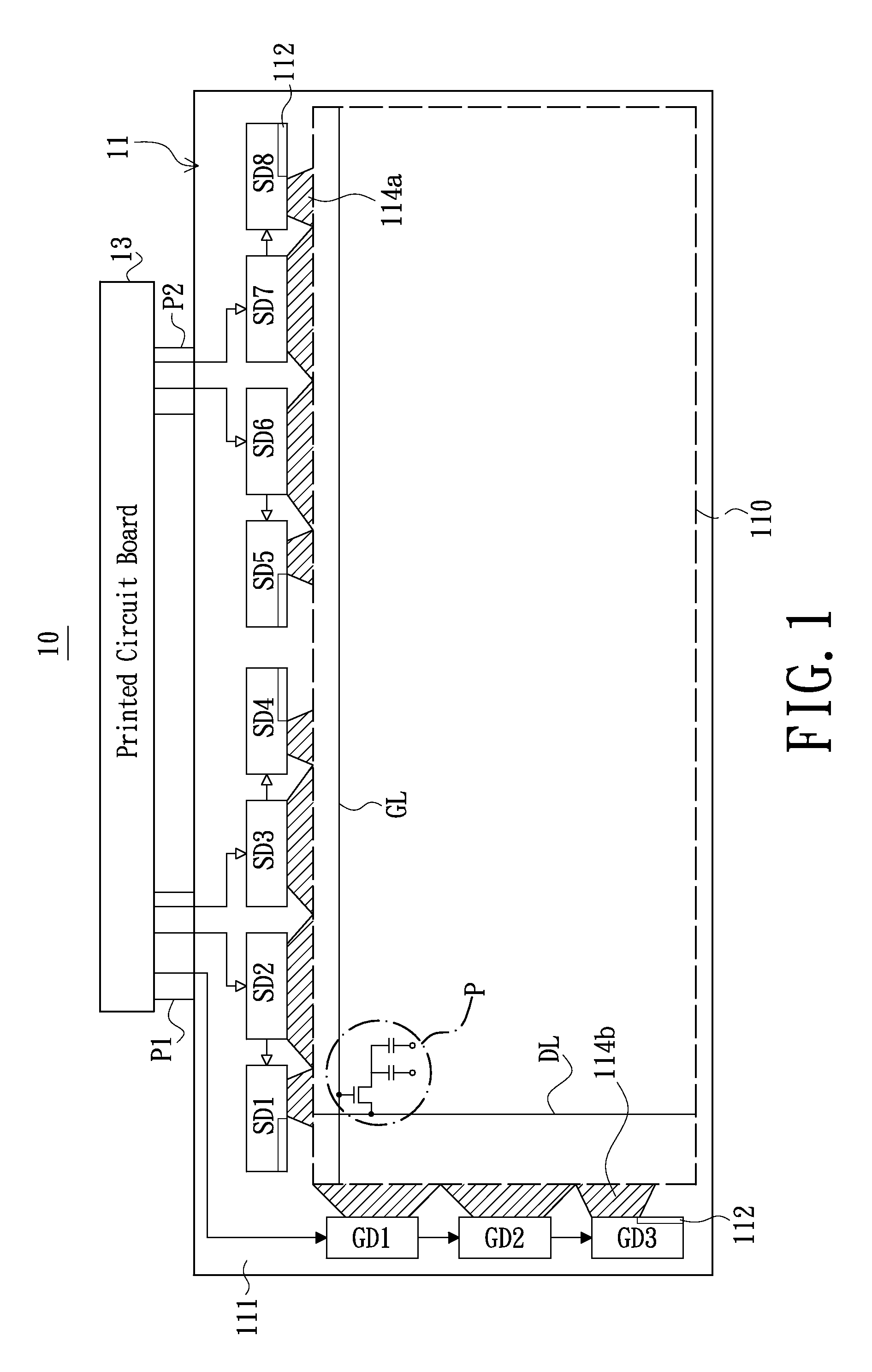 Driver Integrated Circuit Chip and Display Substrate of Flat Panel Display