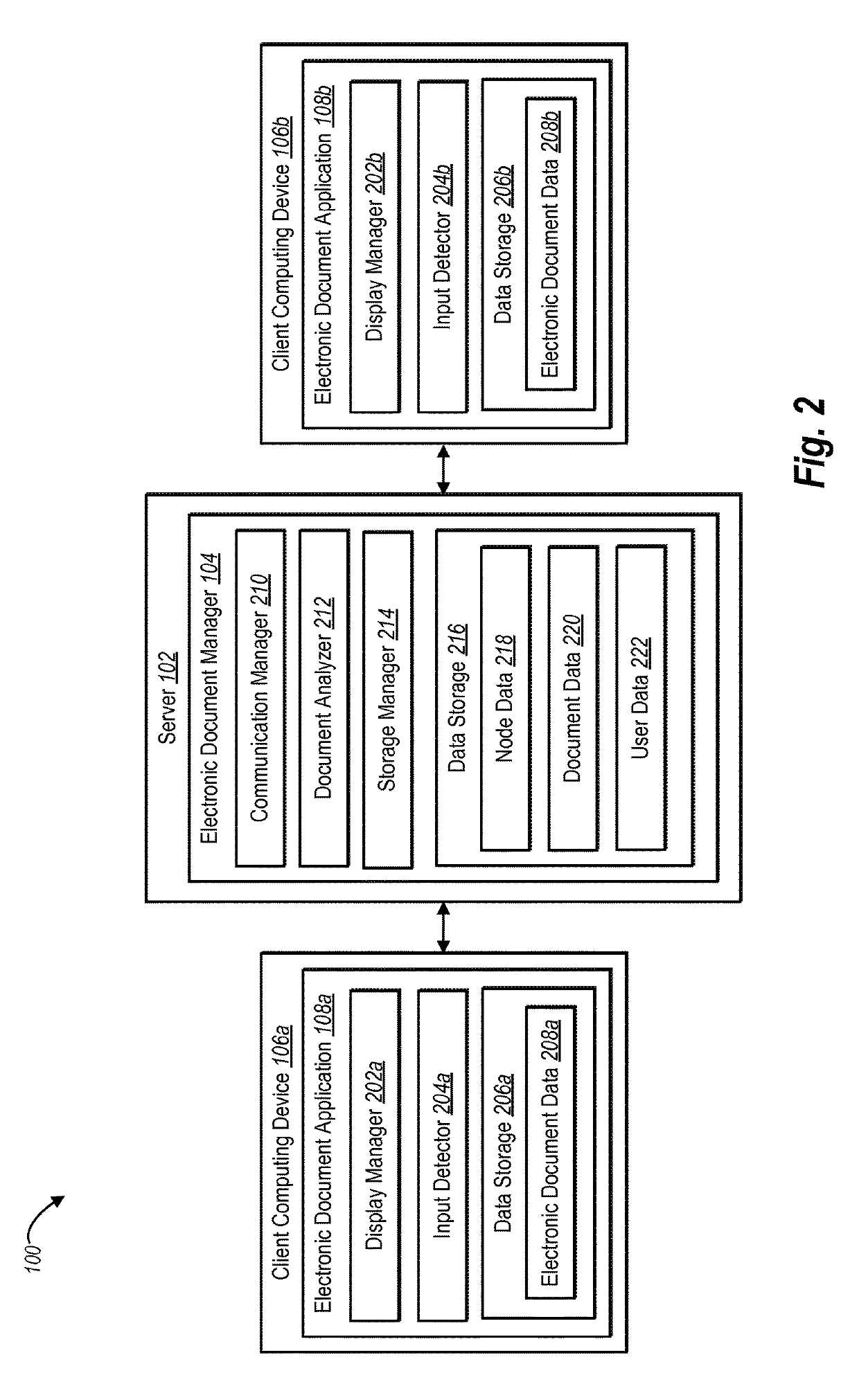 Tracking and facilitating renewal of documents using an electronic signature system