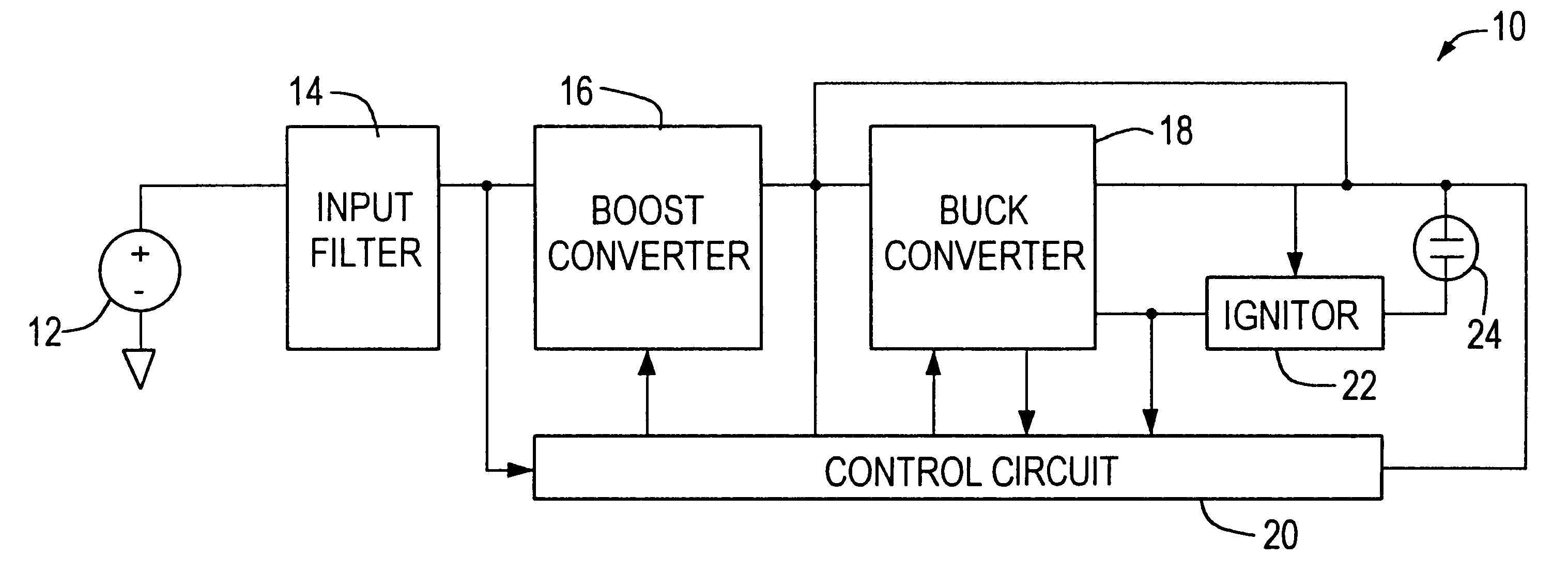 Ballast circuit for high intensity discharge lamps