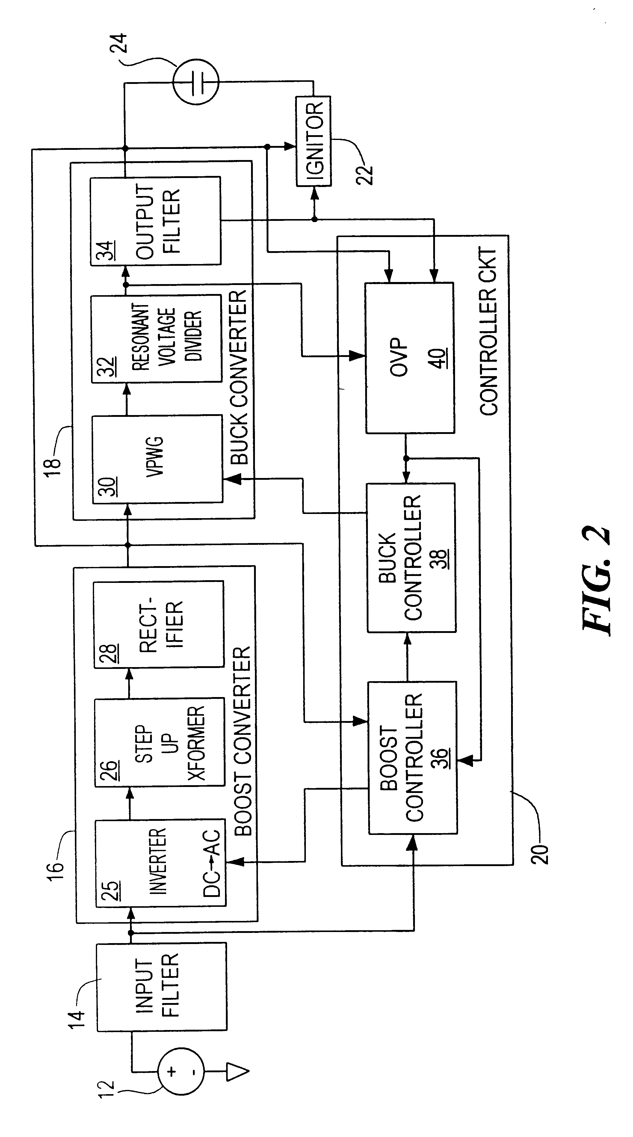 Ballast circuit for high intensity discharge lamps