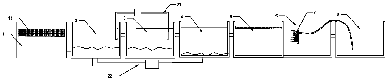 Anoxic-aerobic-algae three-stage circulation treatment system for breeding sewage